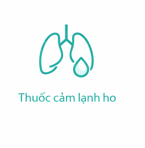Thuốc cảm lạnh ho