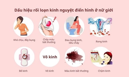 Rối loạn kinh nguyệt và những điều cần chú ý